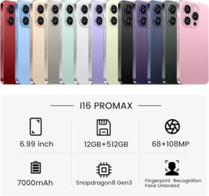 Read more about the article iPhone 15 Pro and iPhone 15 Pro Max: Best Revolutionizing Smartphones in 2025