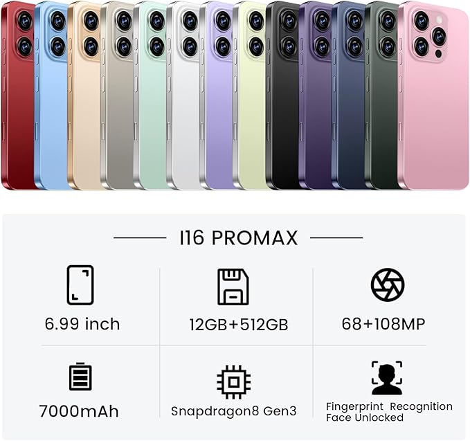 Read more about the article iPhone 15 Pro and iPhone 15 Pro Max: Best Revolutionizing Smartphones in 2025