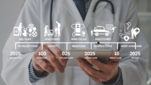 Read more about the article Tech Innovations That Will Change Healthcare in 2025